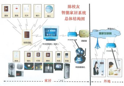 芙蓉网 开启互联网设备销售新篇章