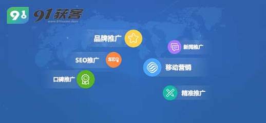 资阳互联网设备销售推广方案 构建本地数字化营销新生态