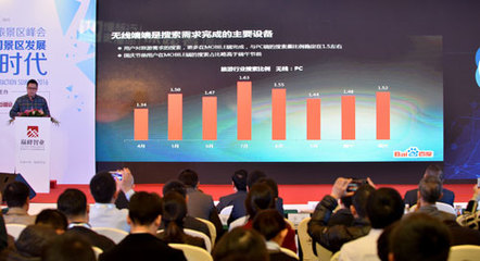 景区营销的数字化转型 从传统媒体到互联网媒体，以互联网设备销售为新支点